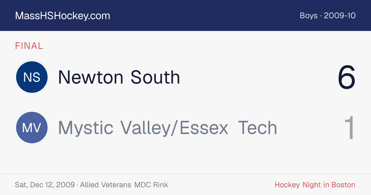 Newton South at Mystic Valley/Essex Tech score card