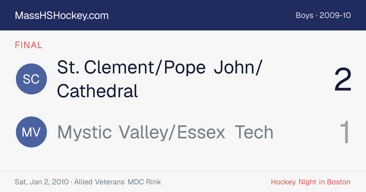 St. Clement/Pope John/Cathedral at Mystic Valley/Essex Tech score card