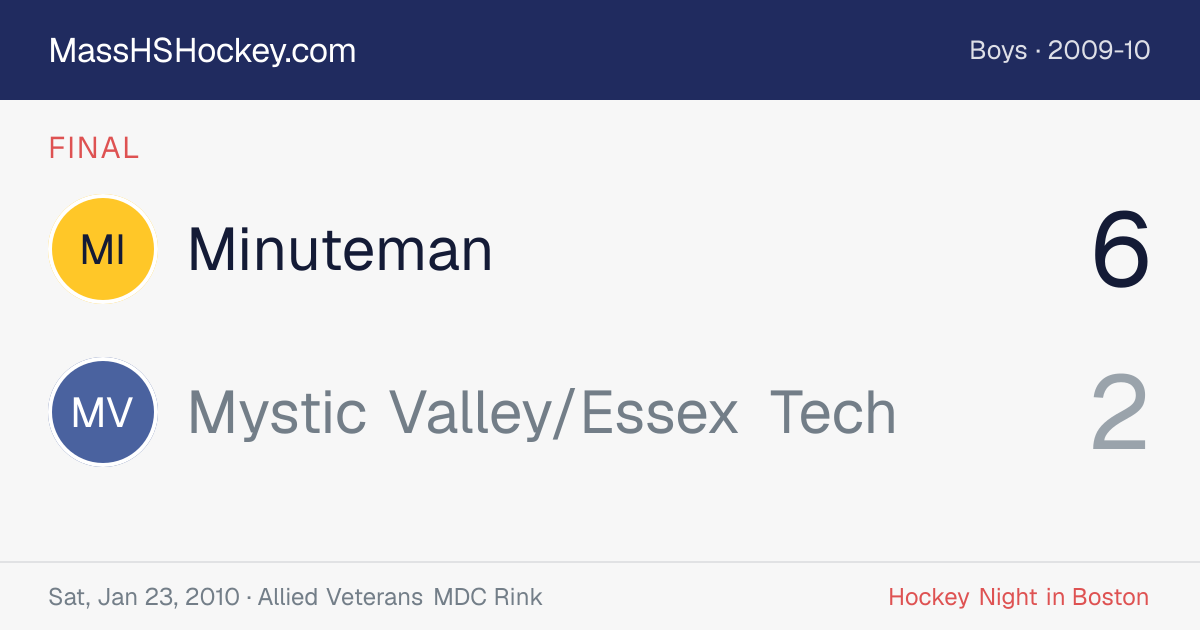 Minuteman at Mystic Valley/Essex Tech score card
