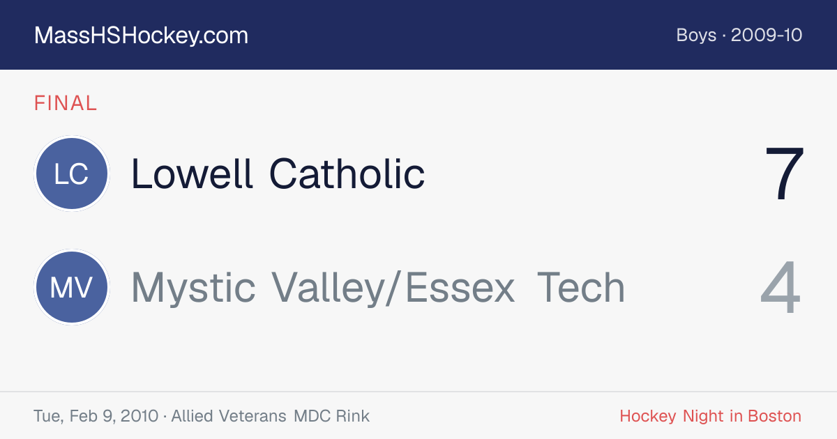 Lowell Catholic at Mystic Valley/Essex Tech score card