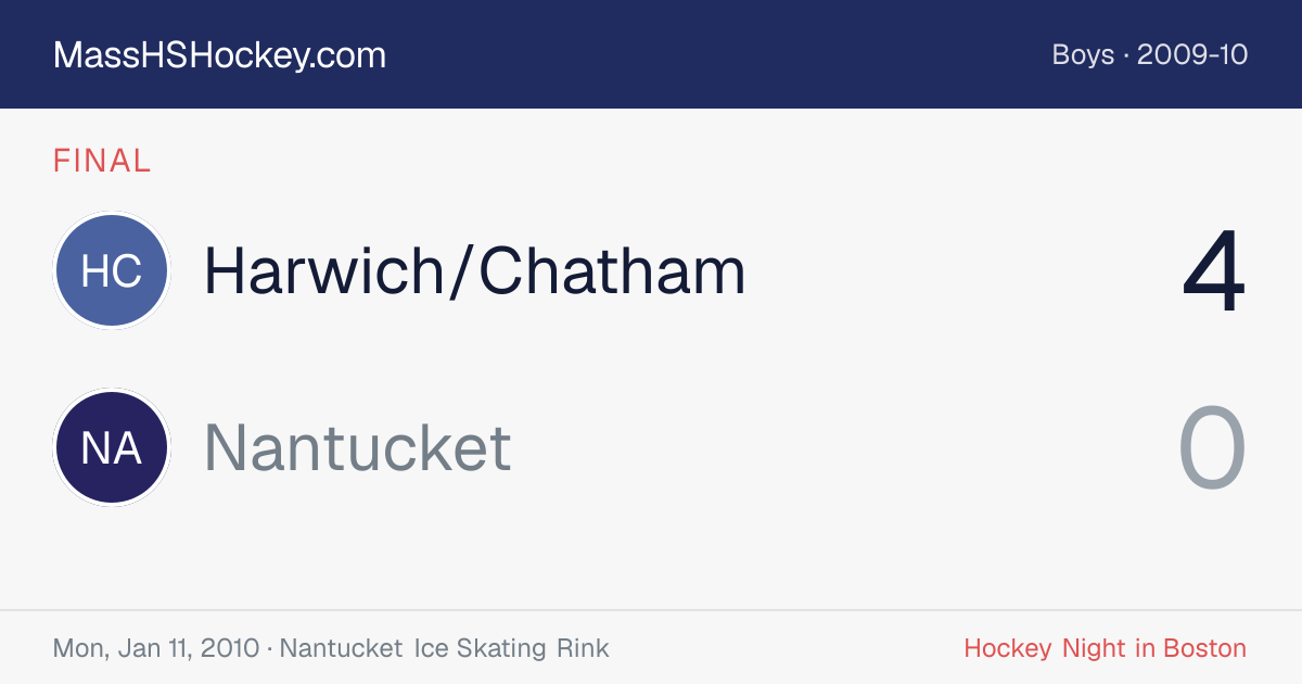Harwich/Chatham at Nantucket score card