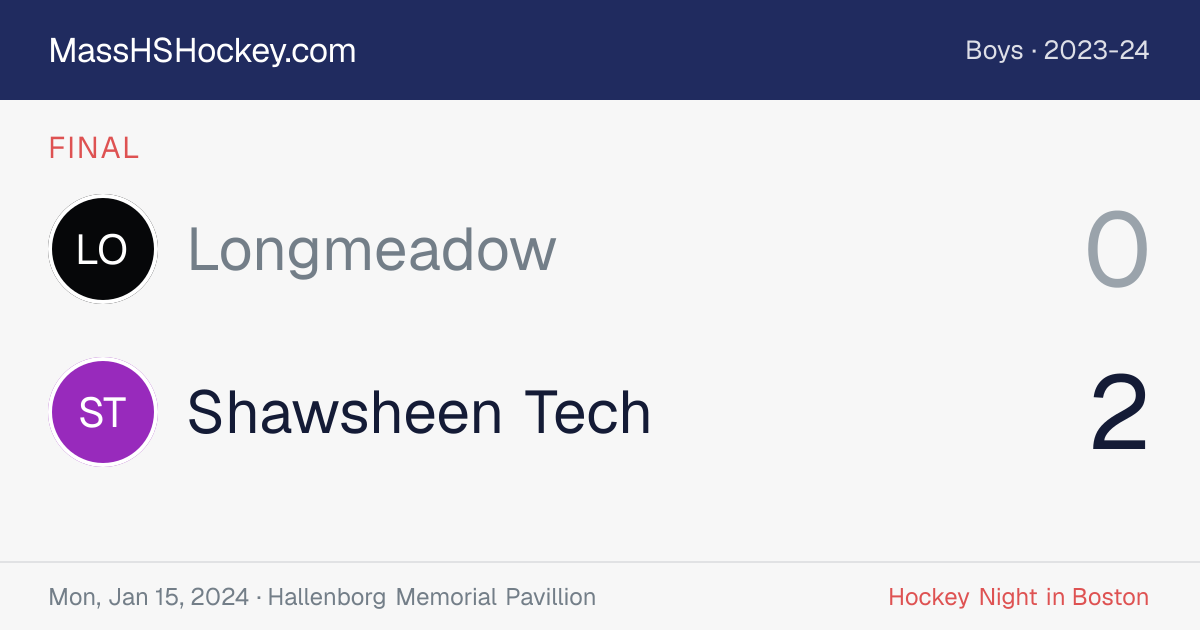 Longmeadow at Shawsheen Tech score card