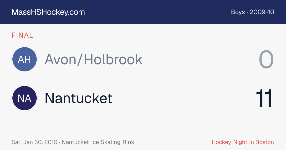 Avon/Holbrook at Nantucket score card