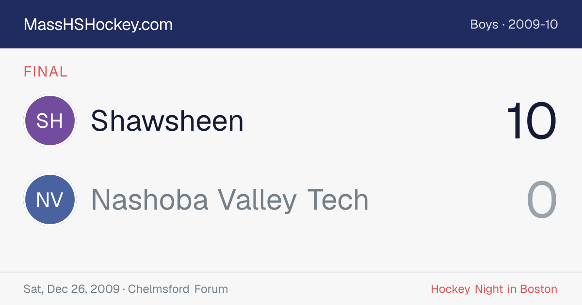 Shawsheen at Nashoba Valley Tech score card
