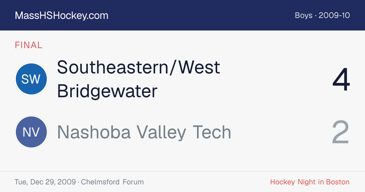 Southeastern/West Bridgewater at Nashoba Valley Tech score card