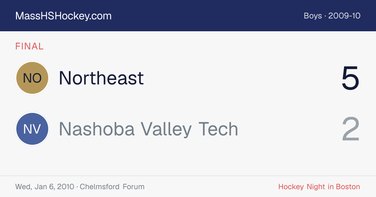 Northeast at Nashoba Valley Tech score card