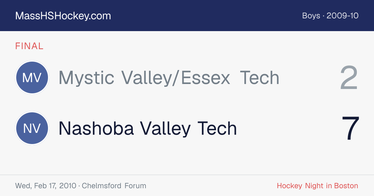 Mystic Valley/Essex Tech at Nashoba Valley Tech score card