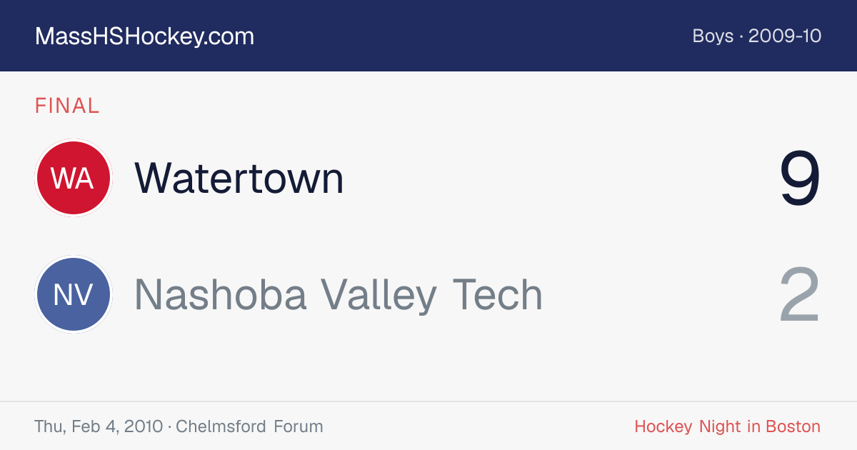 Watertown at Nashoba Valley Tech score card
