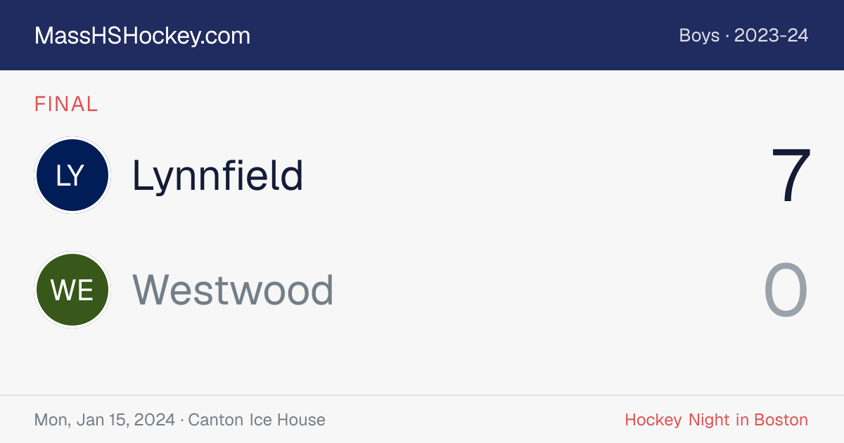 Lynnfield at Westwood score card