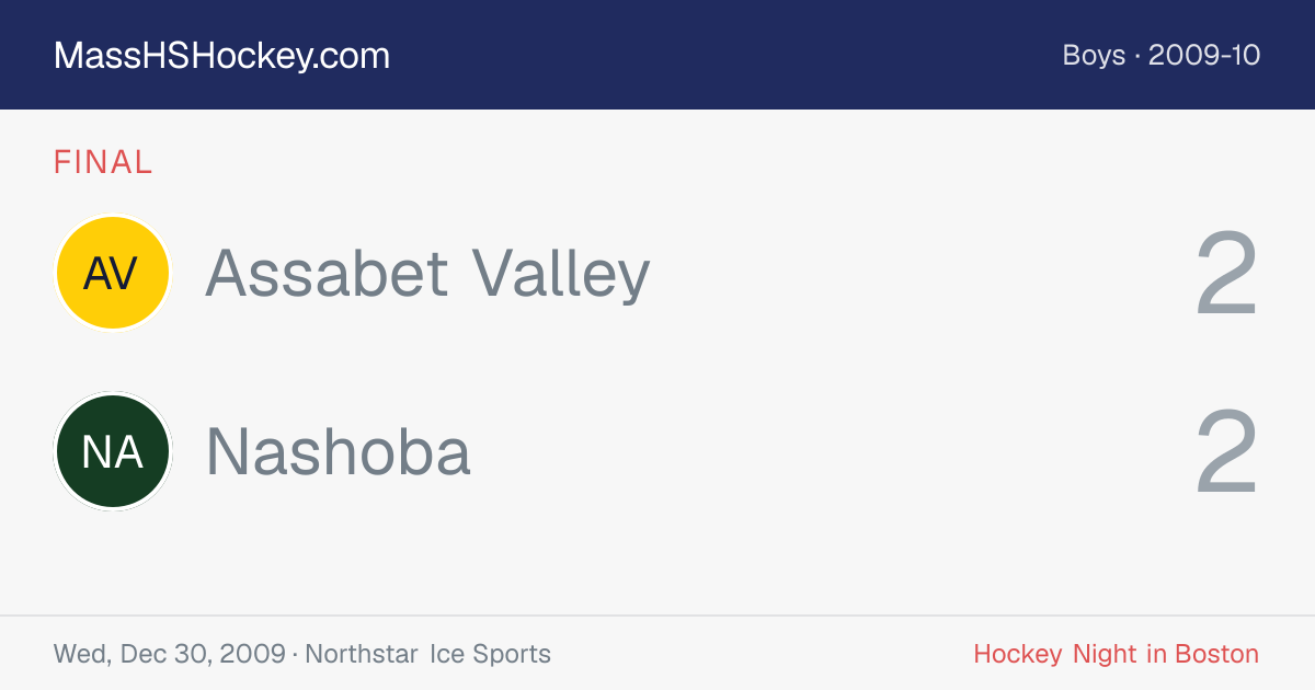 Assabet Valley at Nashoba score card