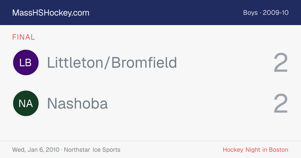 Littleton/Bromfield at Nashoba score card
