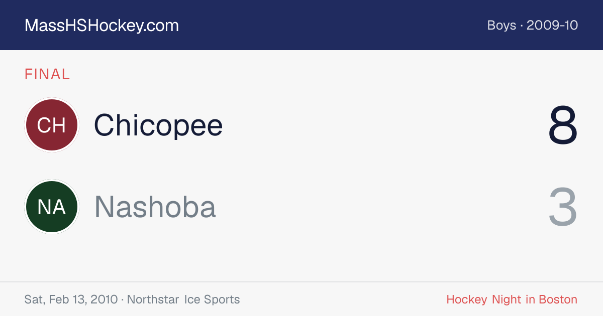 Chicopee at Nashoba score card