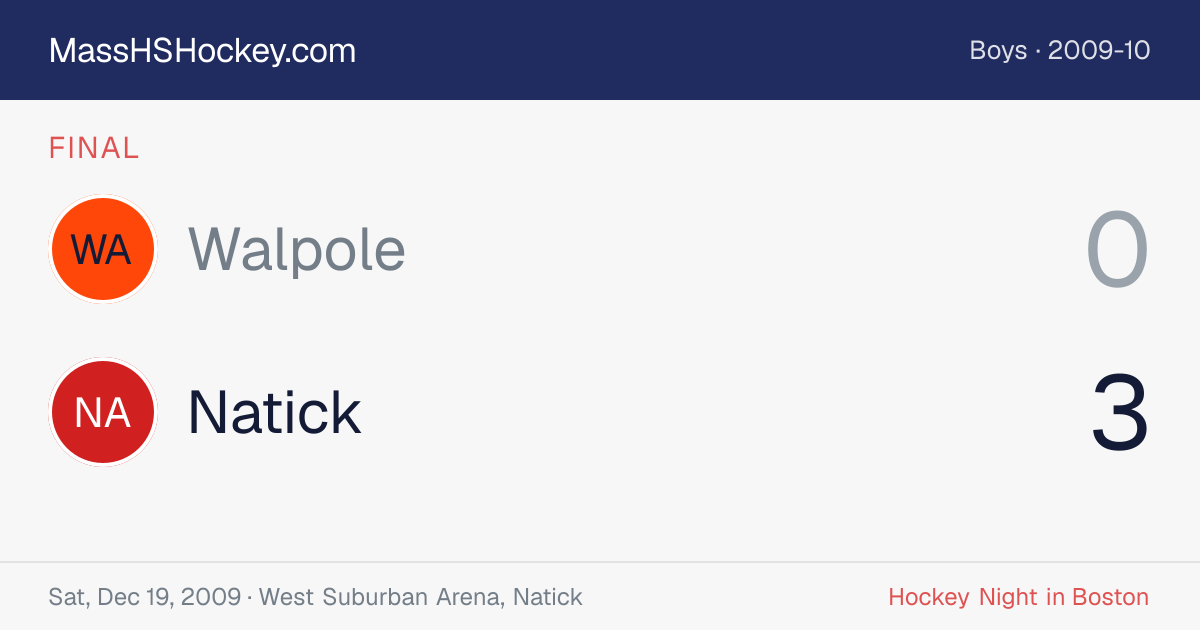 Walpole at Natick score card