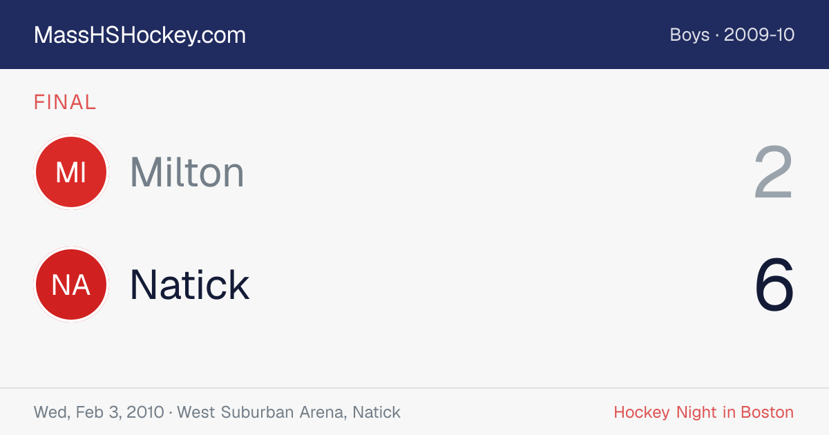 Milton at Natick score card