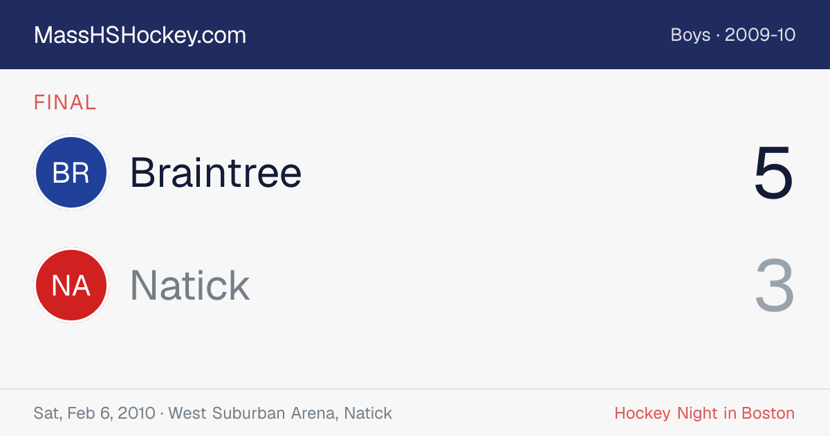 Braintree at Natick score card