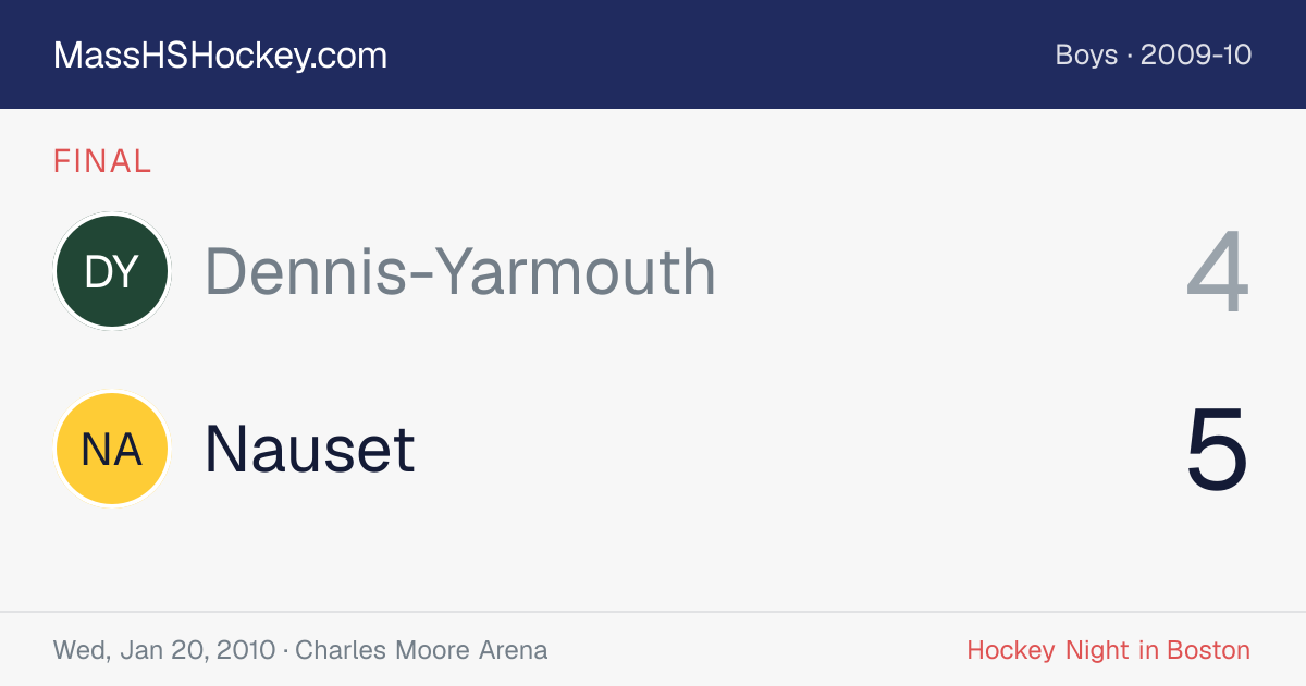 Dennis-Yarmouth at Nauset score card