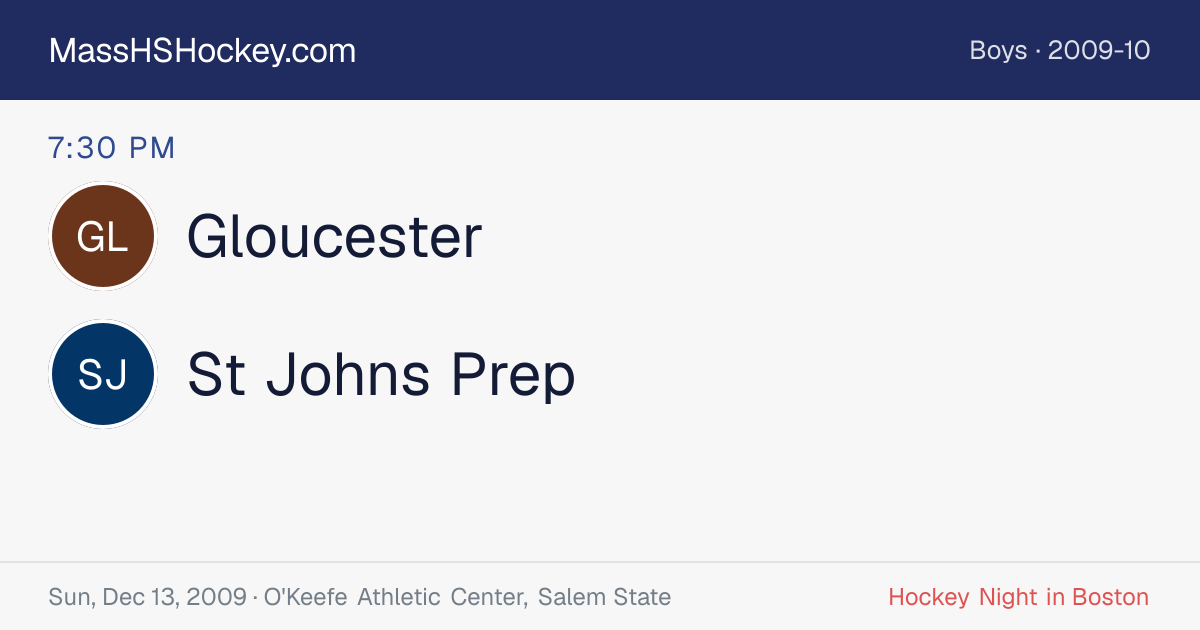 Gloucester at St Johns Prep score card