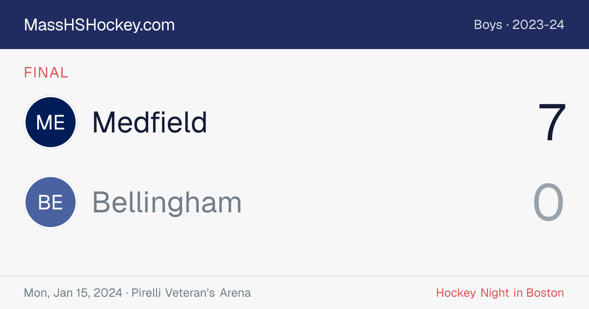 Medfield at Bellingham score card