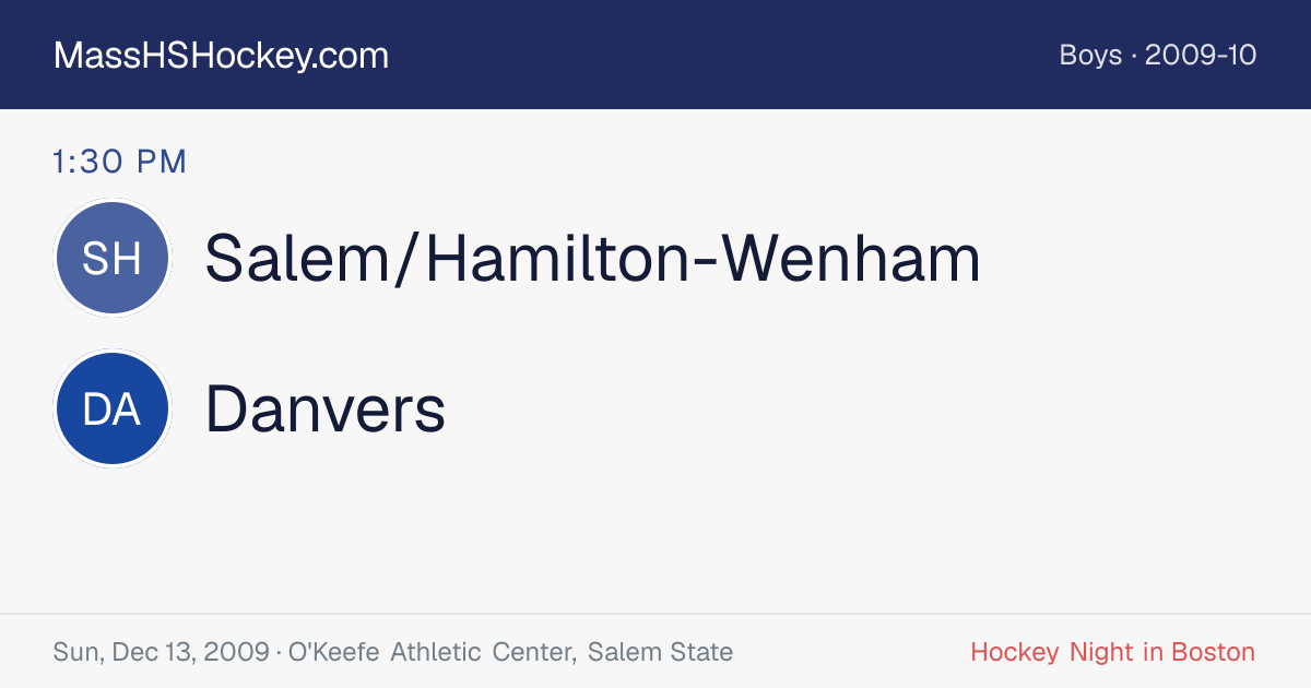 Salem/Hamilton-Wenham at Danvers score card