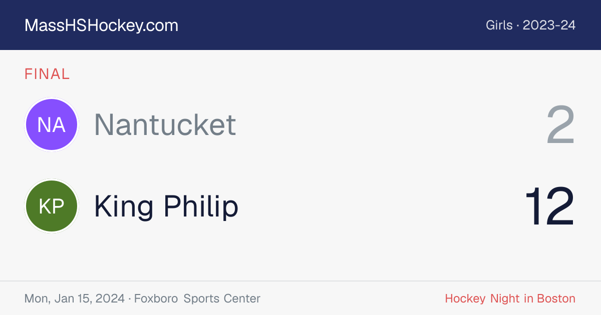 Nantucket at King Philip score card
