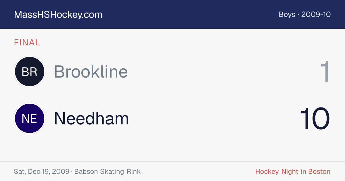 Brookline at Needham score card