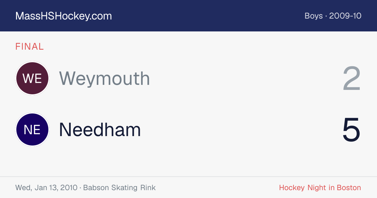 Weymouth at Needham score card