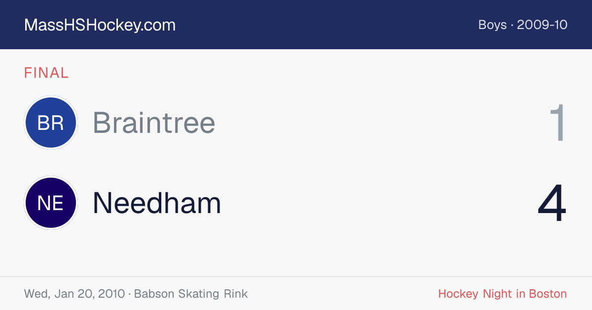 Braintree at Needham score card