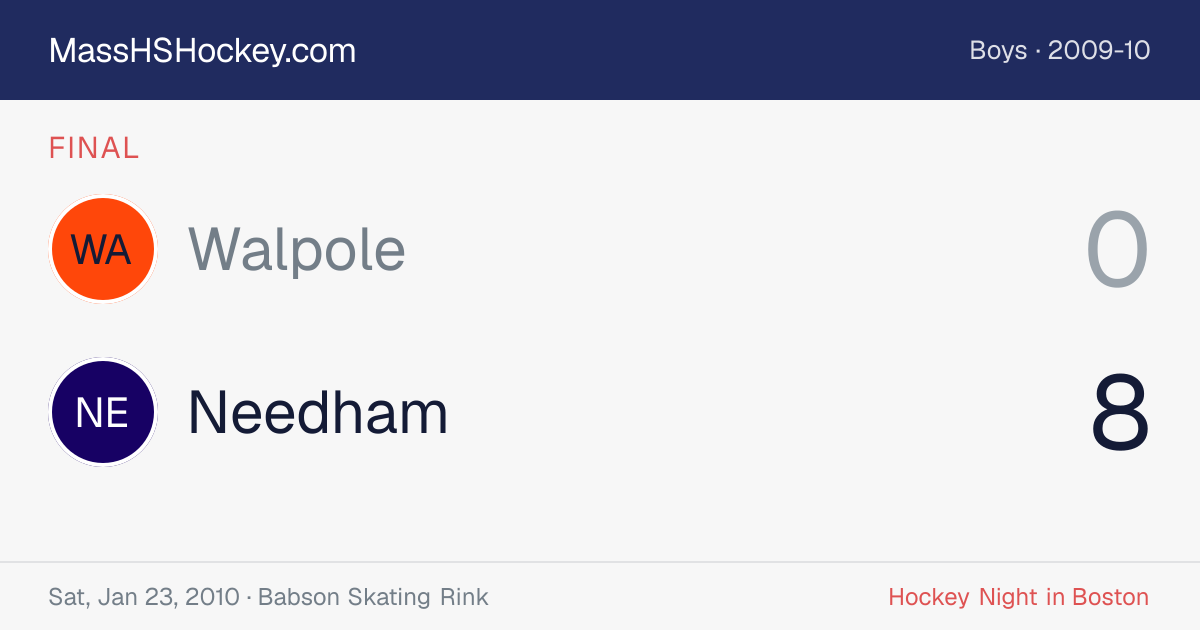 Walpole at Needham score card