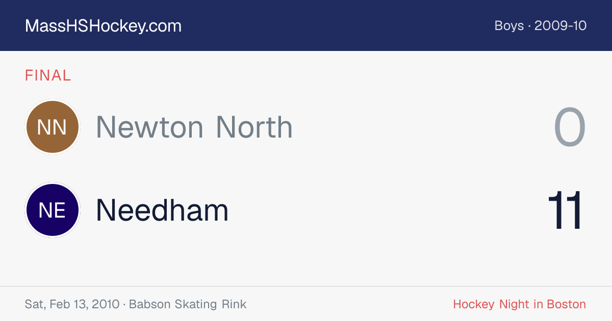 Newton North at Needham score card
