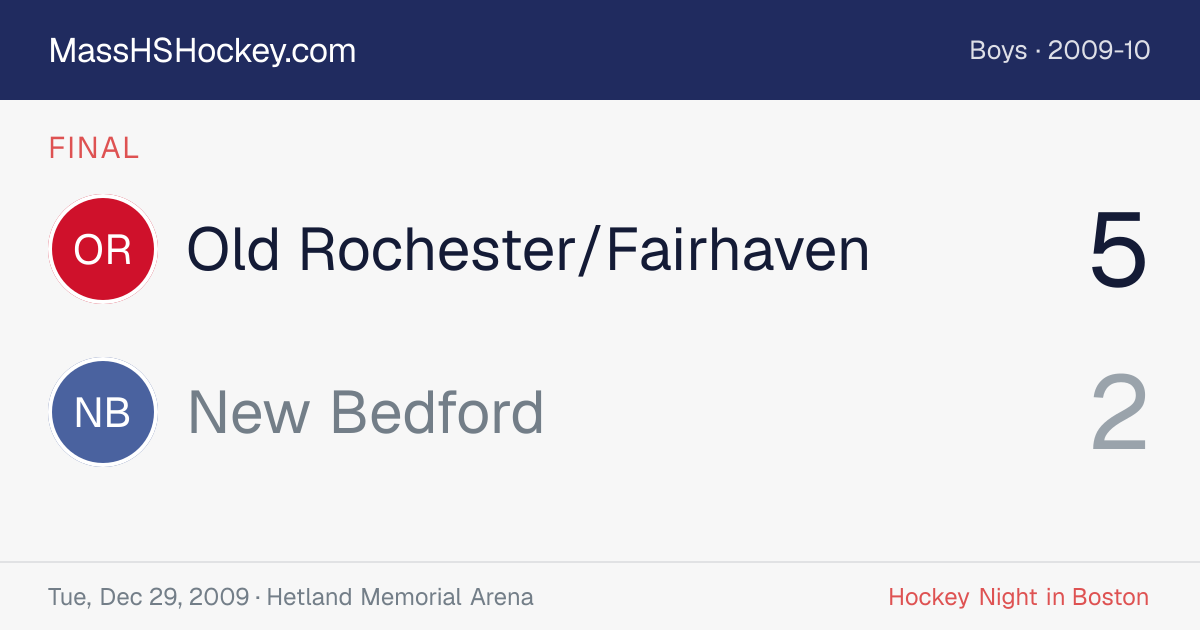 Old Rochester/Fairhaven at New Bedford score card