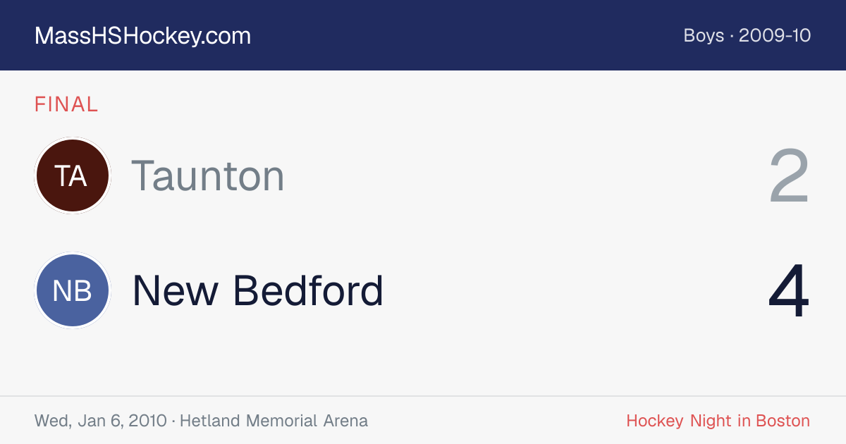 Taunton at New Bedford score card