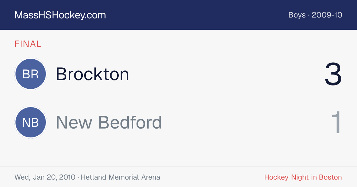Brockton at New Bedford score card