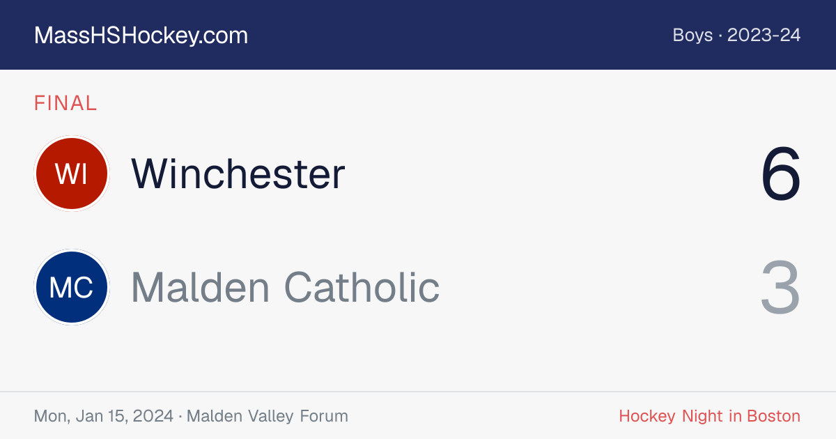 Winchester at Malden Catholic score card