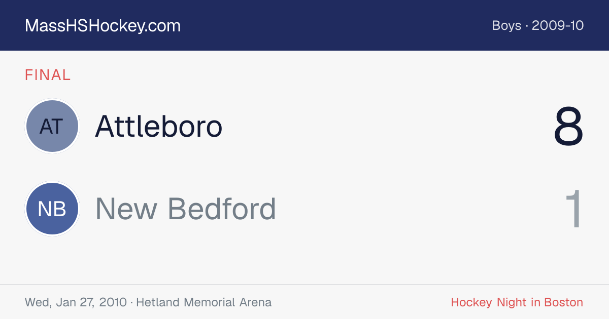 Attleboro at New Bedford score card
