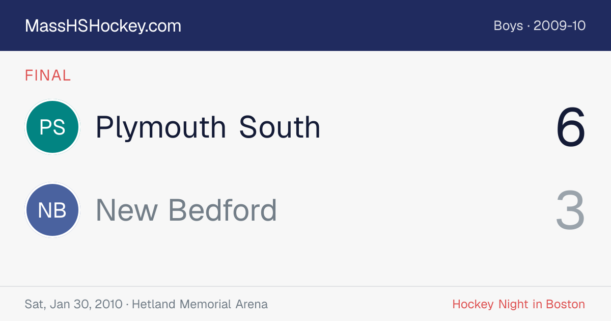 Plymouth South at New Bedford score card