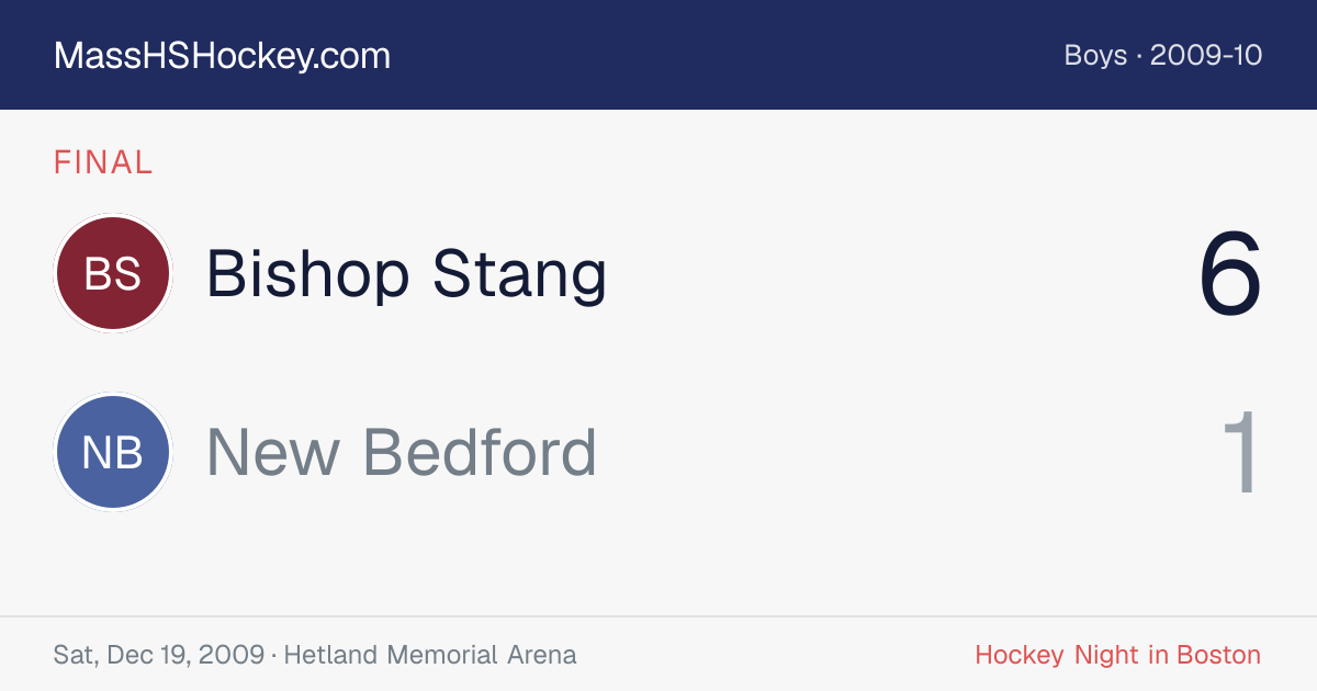 Bishop Stang at New Bedford score card