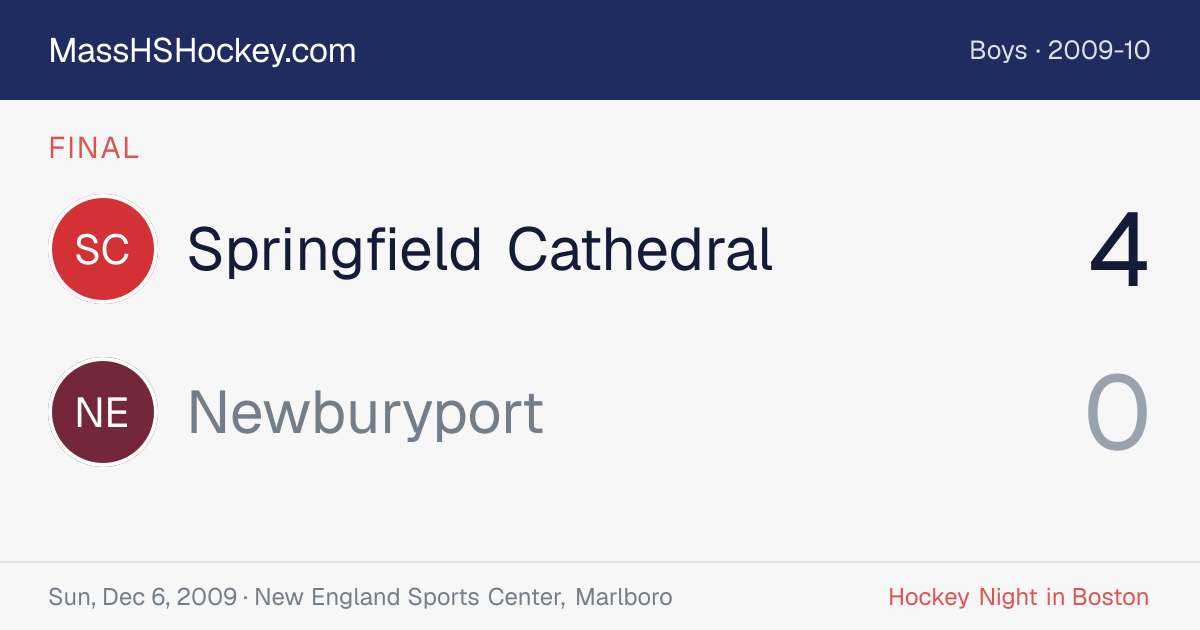 Springfield Cathedral at Newburyport score card