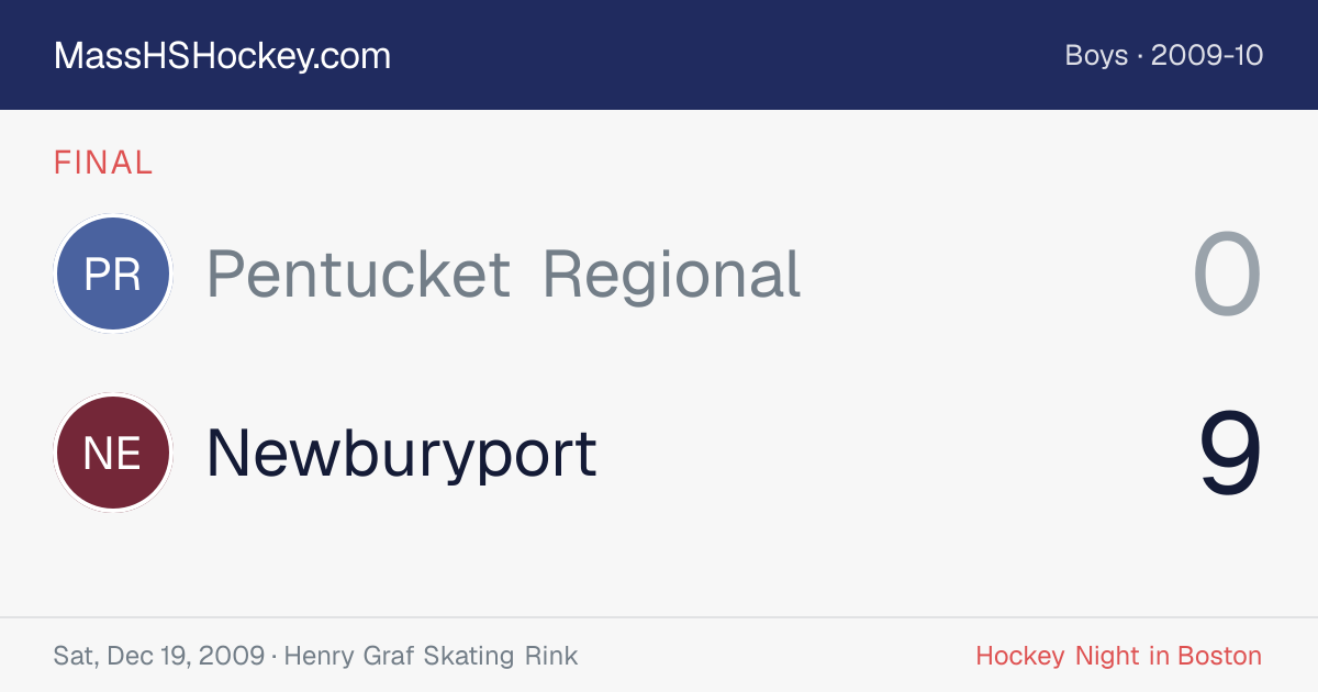 Pentucket Regional at Newburyport score card