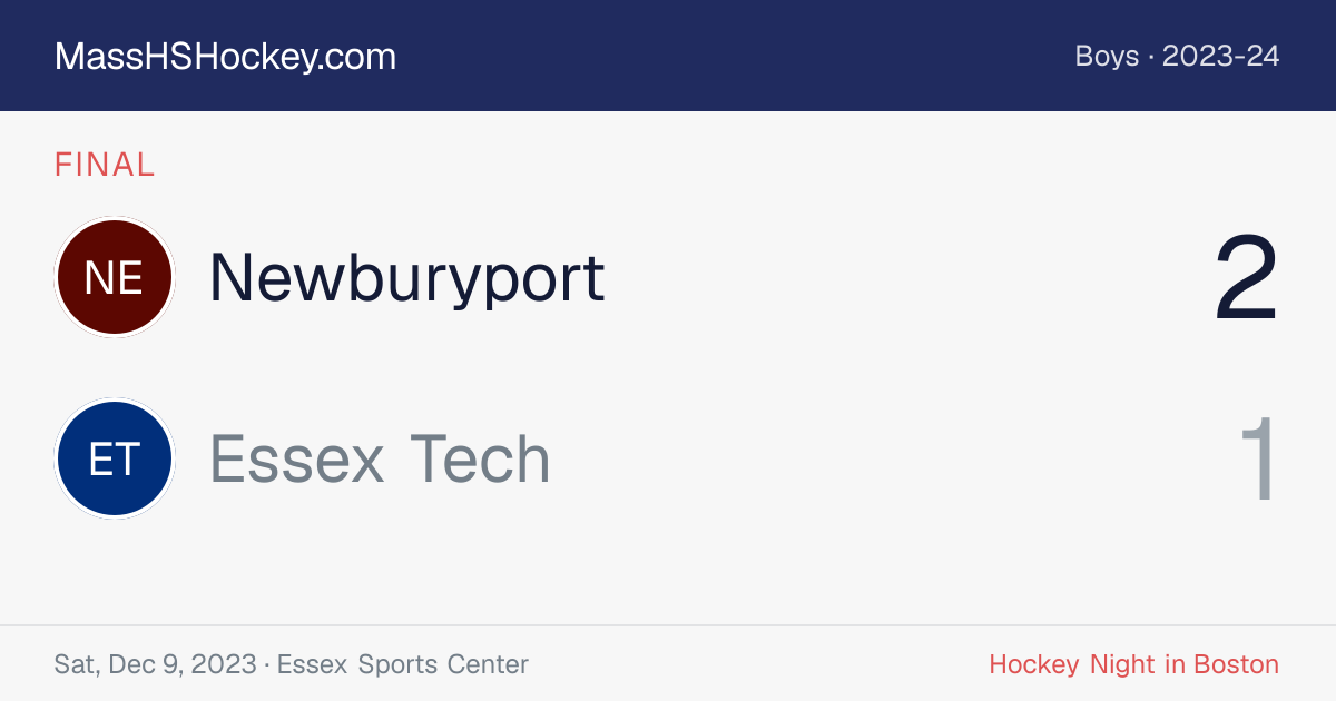Newburyport at Essex Tech score card