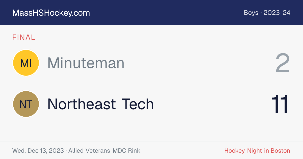 Minuteman at Northeast Tech score card