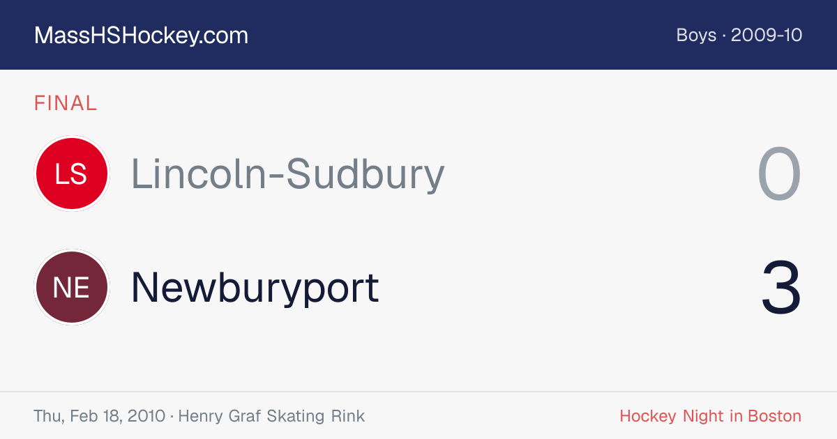 Lincoln-Sudbury at Newburyport score card