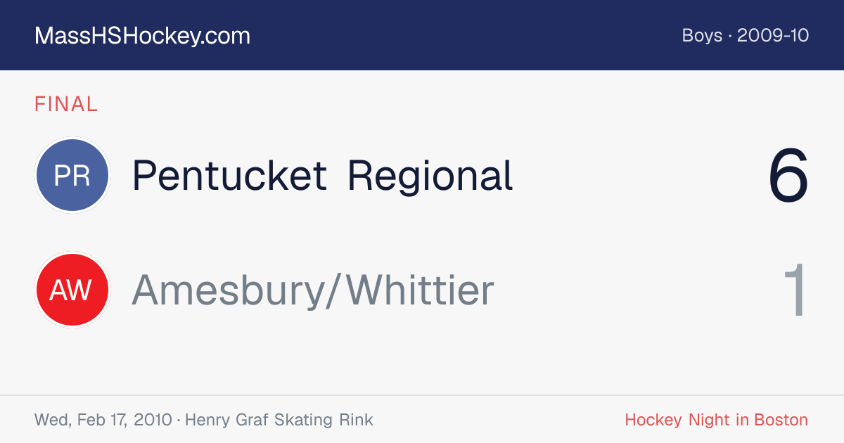 Pentucket Regional at Amesbury/Whittier score card
