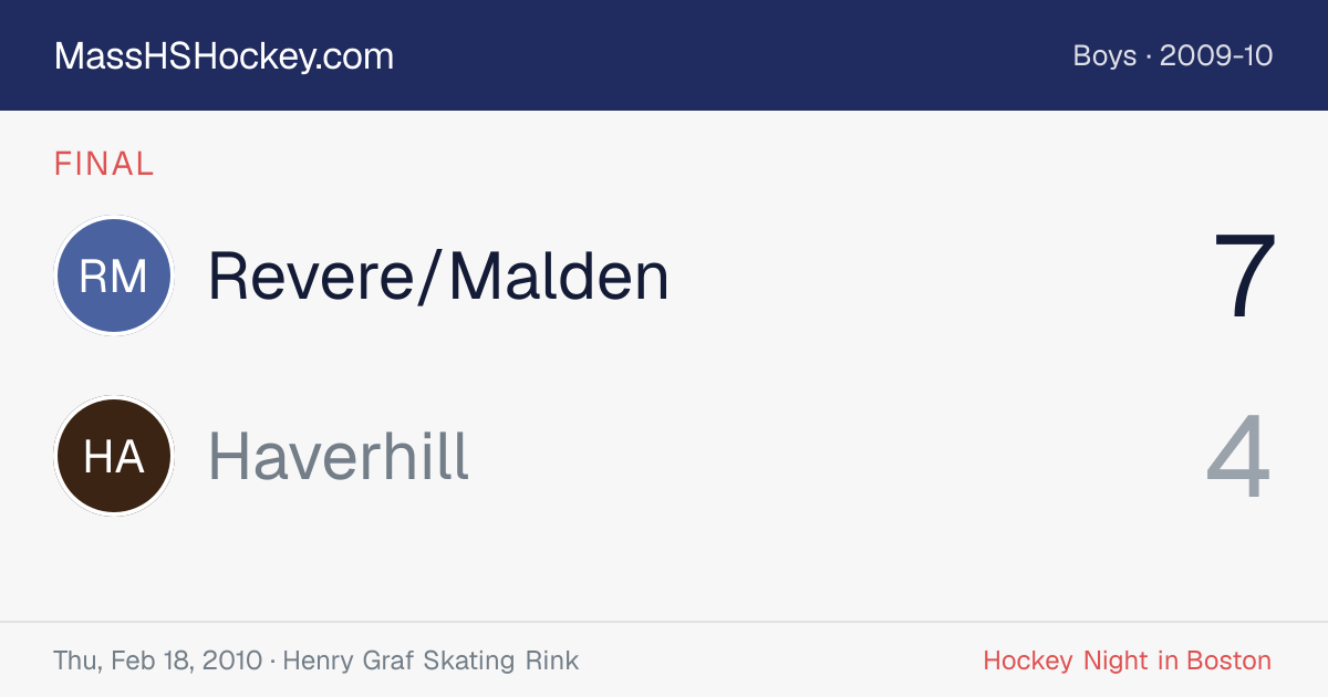 Revere/Malden at Haverhill score card
