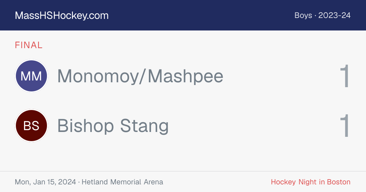 Monomoy/Mashpee at Bishop Stang score card