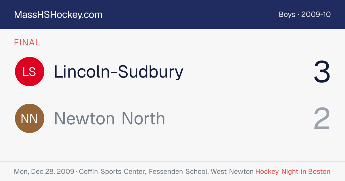 Lincoln-Sudbury at Newton North score card