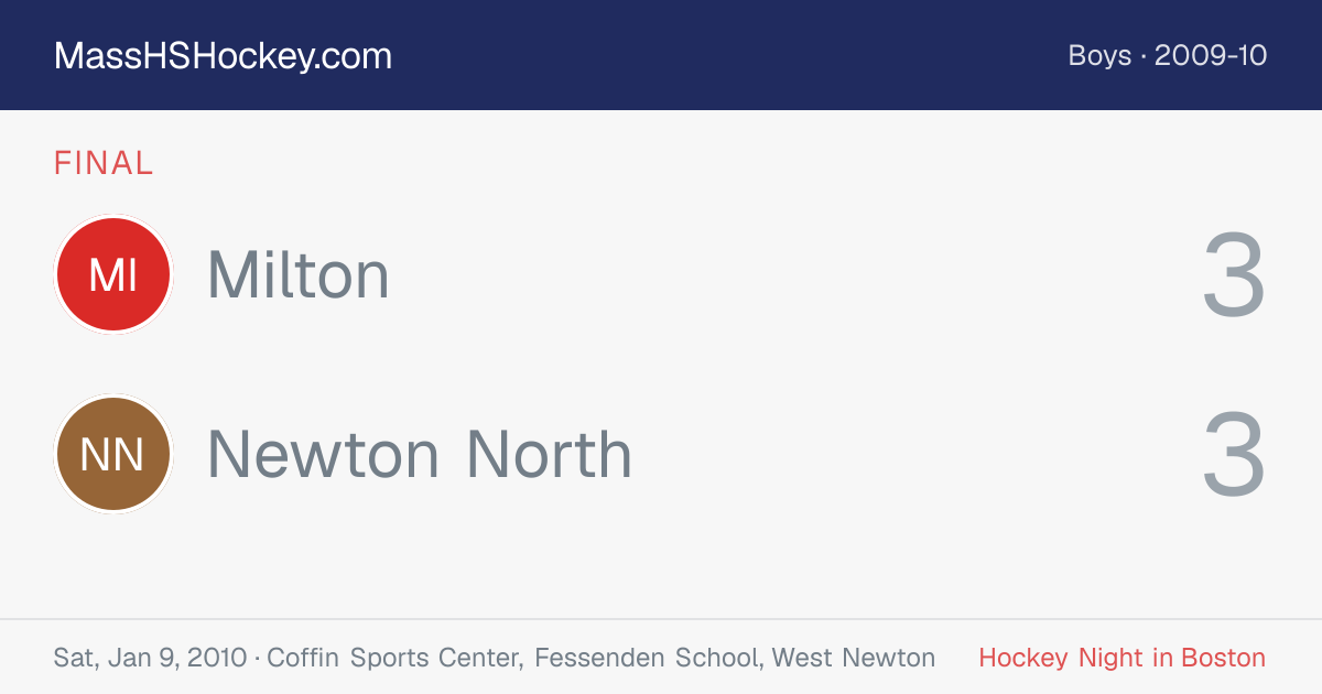 Milton at Newton North score card