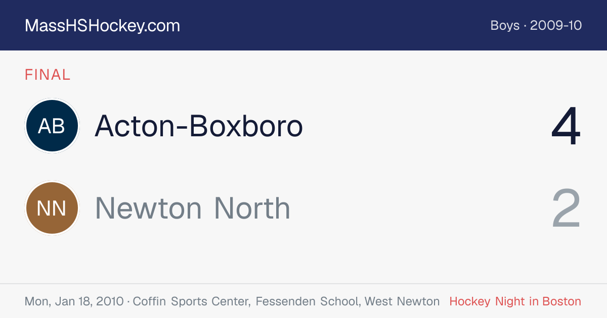 Acton-Boxboro at Newton North score card