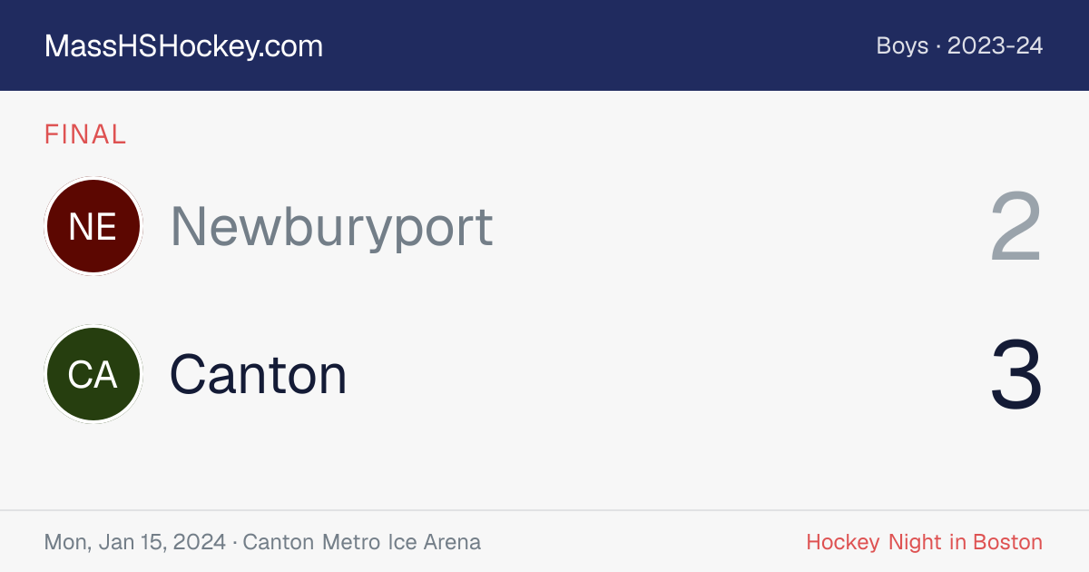 Newburyport at Canton score card