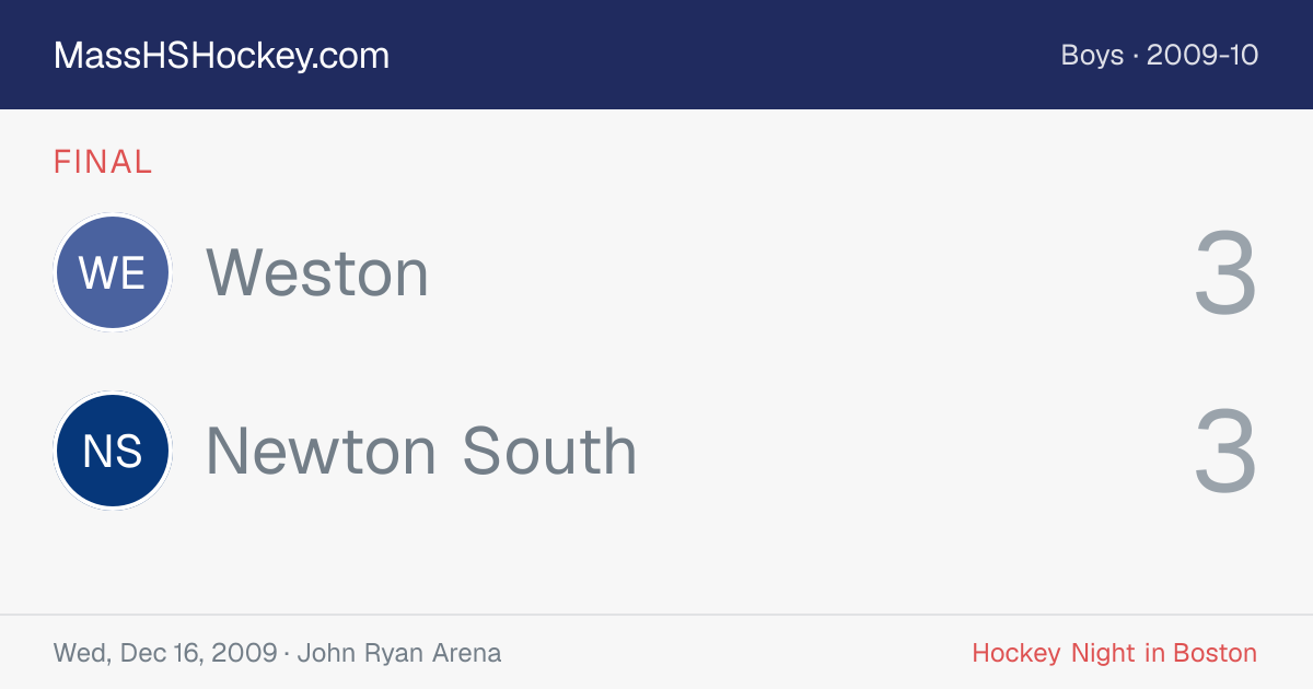 Weston at Newton South score card