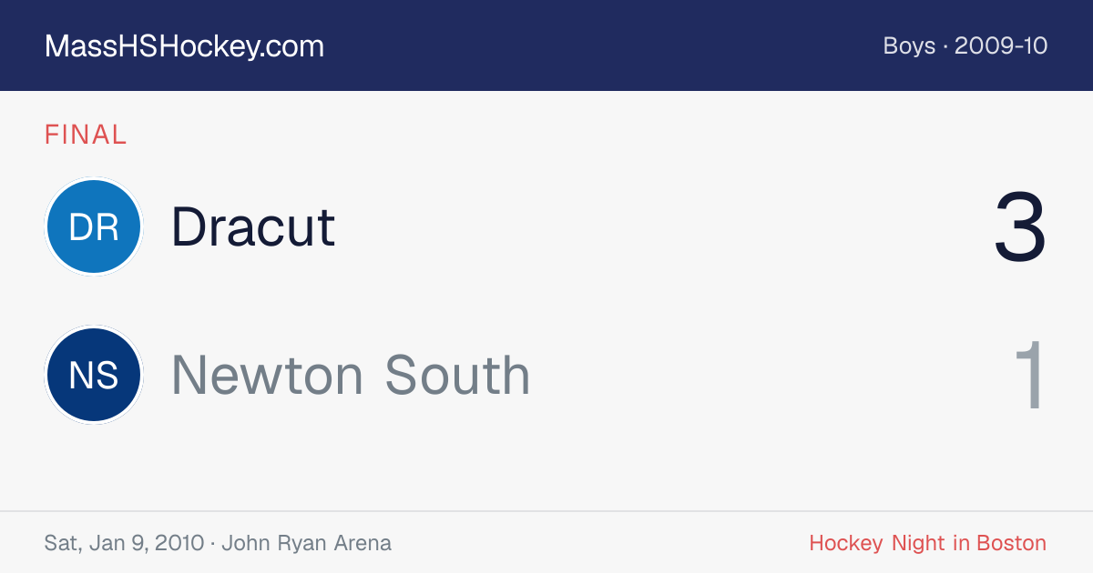 Dracut at Newton South score card